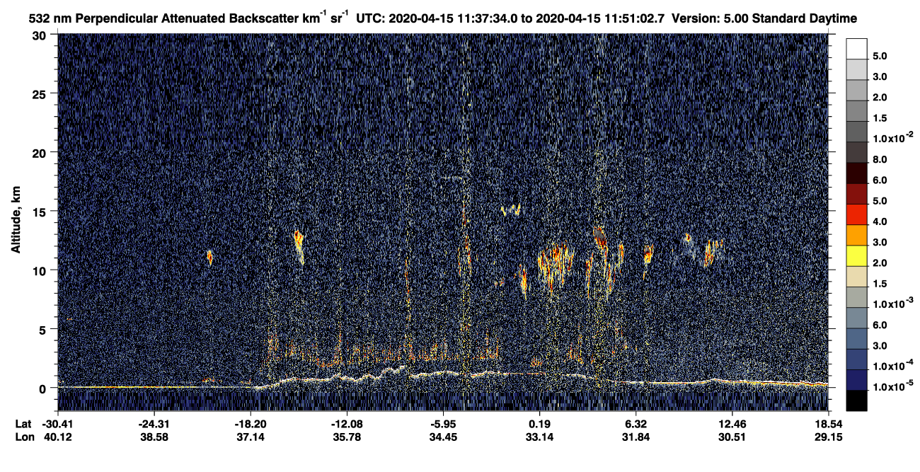 /calipso-imagery/data/BROWSE/production/V5-00/2020-04-15/2020-04-15_11-24-07_V5.00_2_2_CVDcolormap.png image missing