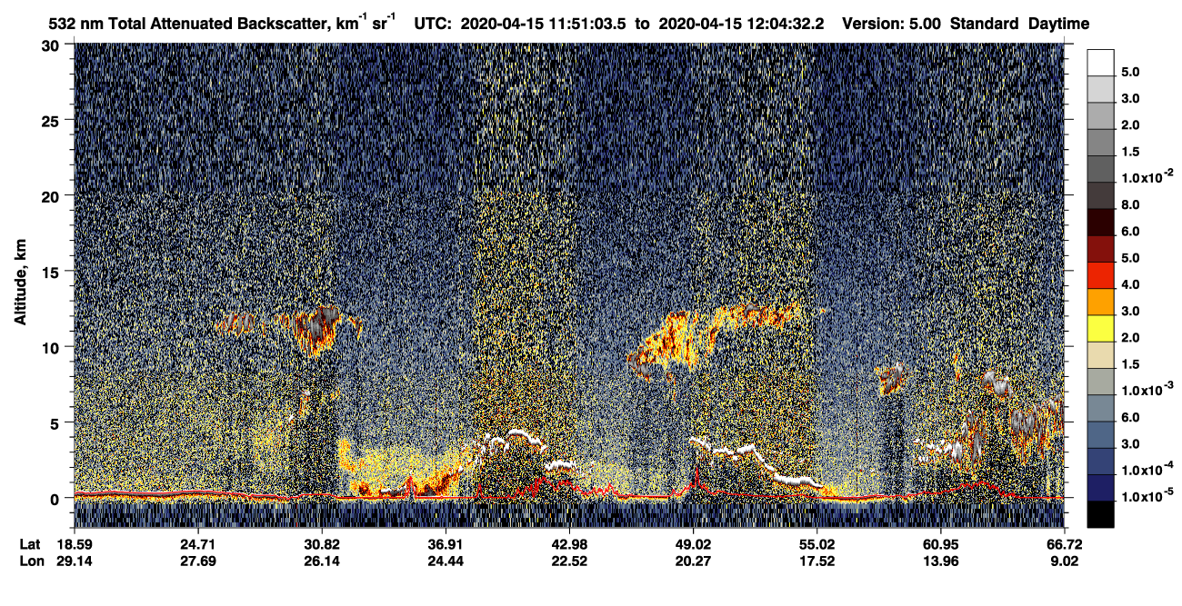 /calipso-imagery/data/BROWSE/production/V5-00/2020-04-15/2020-04-15_11-24-07_V5.00_3_1_CVDcolormap.png image missing