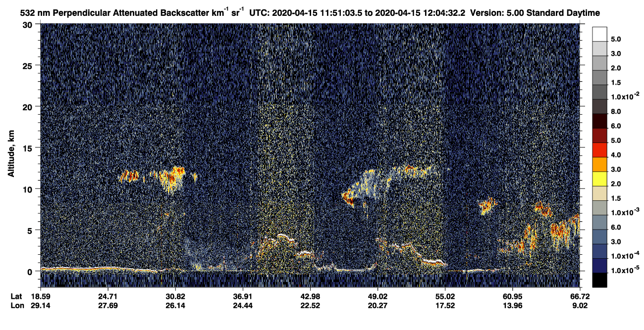 /calipso-imagery/data/BROWSE/production/V5-00/2020-04-15/2020-04-15_11-24-07_V5.00_3_2_CVDcolormap.png image missing
