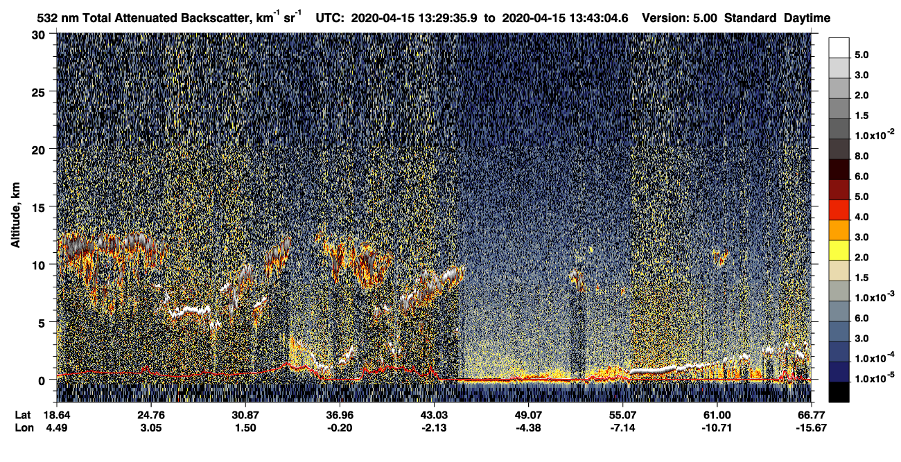 /calipso-imagery/data/BROWSE/production/V5-00/2020-04-15/2020-04-15_13-02-42_V5.00_3_1_CVDcolormap.png image missing