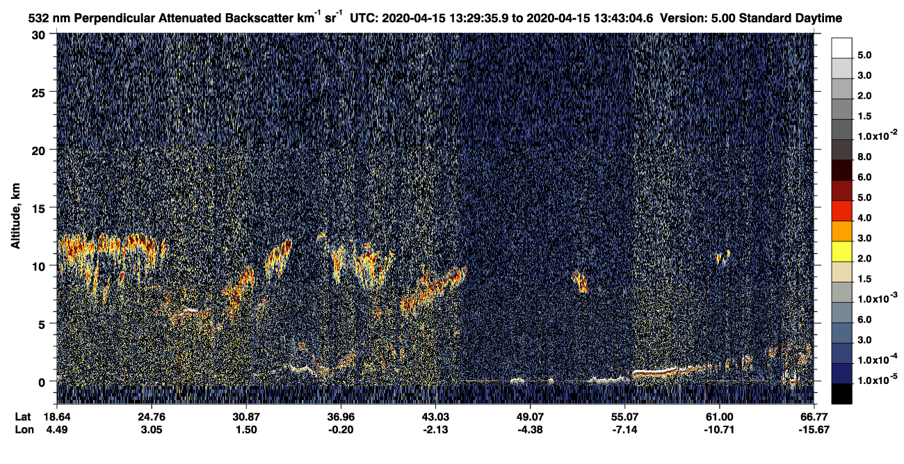 /calipso-imagery/data/BROWSE/production/V5-00/2020-04-15/2020-04-15_13-02-42_V5.00_3_2_CVDcolormap.png image missing