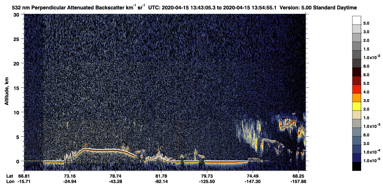 /calipso-imagery/data/BROWSE/production/V5-00/2020-04-15/2020-04-15_13-02-42_V5.00_4_2_CVDcolormap.png image missing