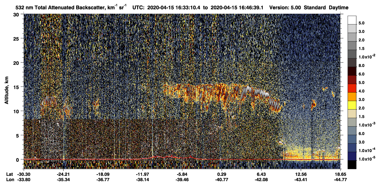 /calipso-imagery/data/BROWSE/production/V5-00/2020-04-15/2020-04-15_16-19-42_V5.00_2_1_CVDcolormap.png image missing