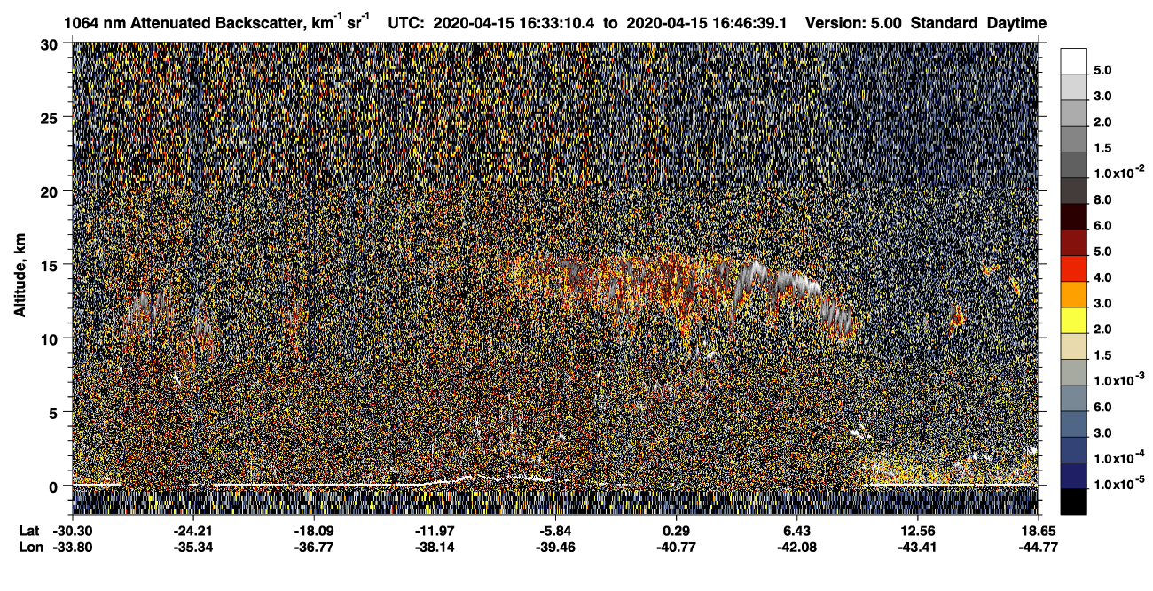 /calipso-imagery/data/BROWSE/production/V5-00/2020-04-15/2020-04-15_16-19-42_V5.00_2_4_CVDcolormap.png image missing