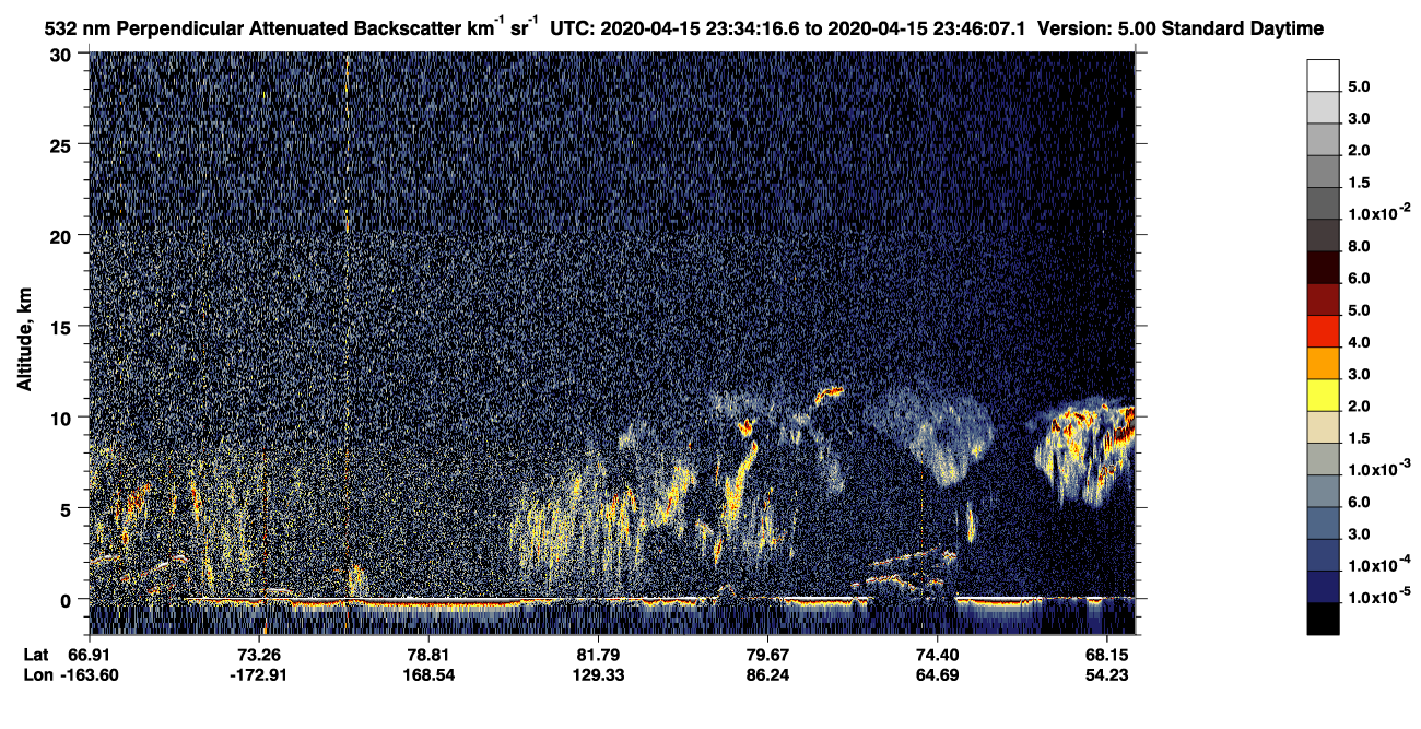 /calipso-imagery/data/BROWSE/production/V5-00/2020-04-15/2020-04-15_22-53-53_V5.00_4_2_CVDcolormap.png image missing