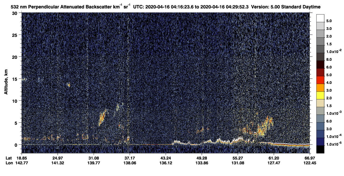 /calipso-imagery/data/BROWSE/production/V5-00/2020-04-16/2020-04-16_03-49-29_V5.00_3_2_CVDcolormap.png image missing