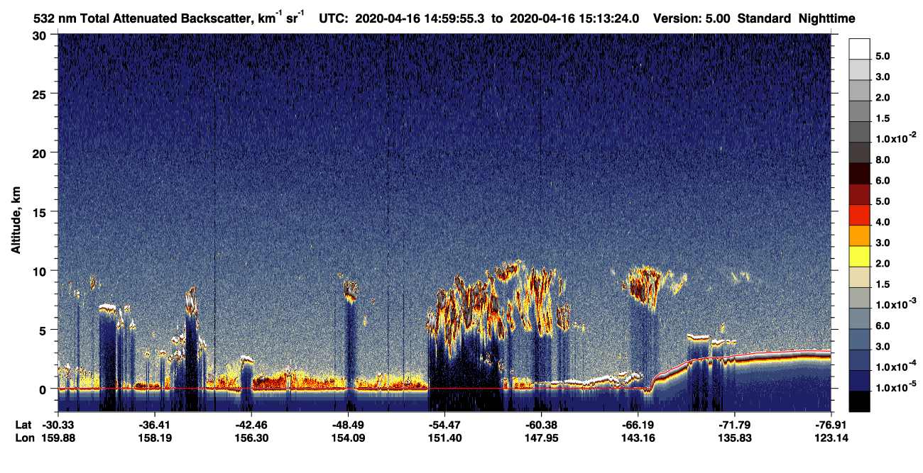 /calipso-imagery/data/BROWSE/production/V5-00/2020-04-16/2020-04-16_14-33-00_V5.00_3_1_CVDcolormap.png image missing