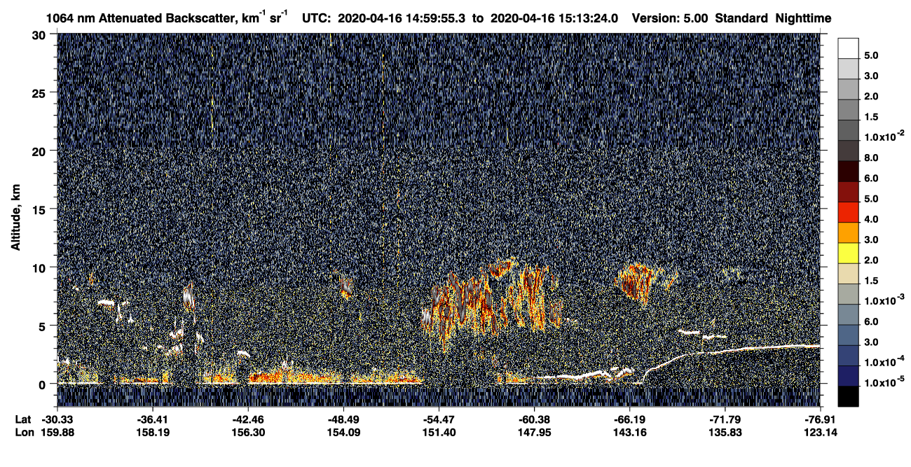 /calipso-imagery/data/BROWSE/production/V5-00/2020-04-16/2020-04-16_14-33-00_V5.00_3_4_CVDcolormap.png image missing