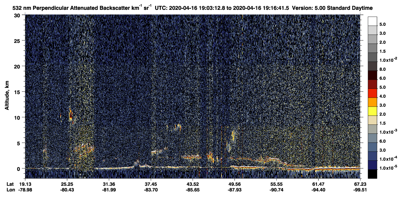 /calipso-imagery/data/BROWSE/production/V5-00/2020-04-16/2020-04-16_18-36-16_V5.00_3_2_CVDcolormap.png image missing