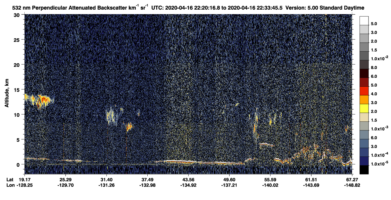 /calipso-imagery/data/BROWSE/production/V5-00/2020-04-16/2020-04-16_21-53-21_V5.00_3_2_CVDcolormap.png image missing