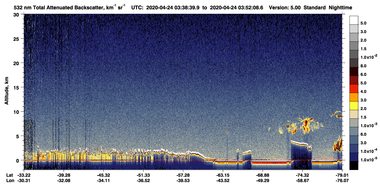 /calipso-imagery/data/BROWSE/production/V5-00/2020-04-24/2020-04-24_03-11-44_V5.00_3_1_CVDcolormap.png image missing