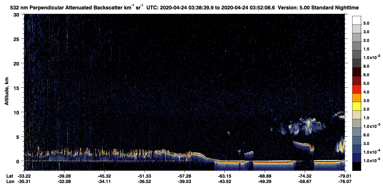 /calipso-imagery/data/BROWSE/production/V5-00/2020-04-24/2020-04-24_03-11-44_V5.00_3_2_CVDcolormap.png image missing