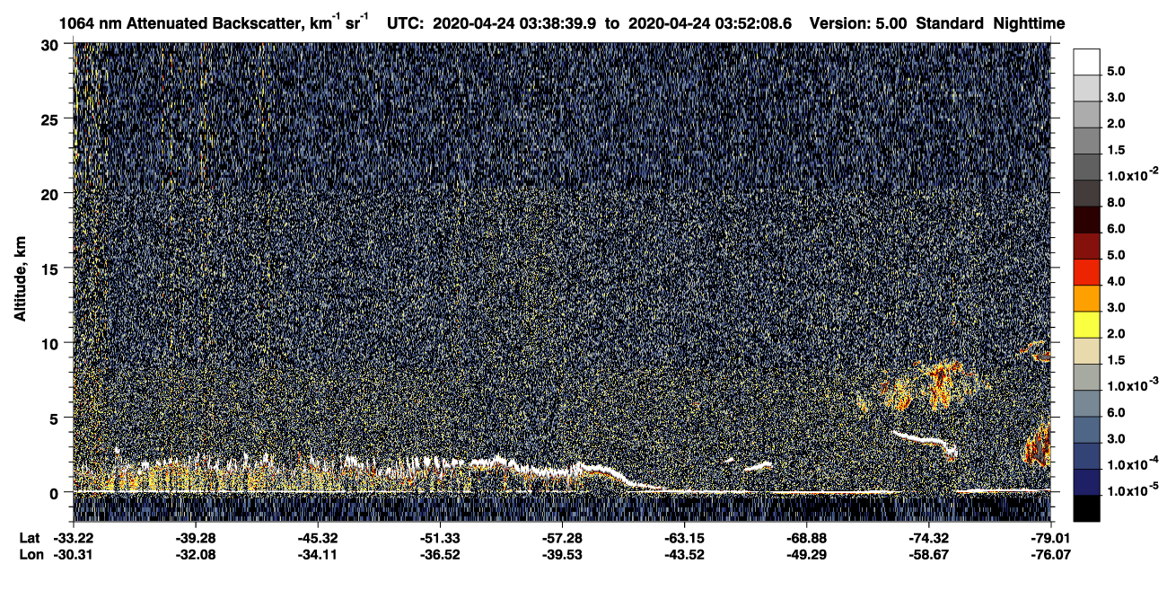 /calipso-imagery/data/BROWSE/production/V5-00/2020-04-24/2020-04-24_03-11-44_V5.00_3_4_CVDcolormap.png image missing