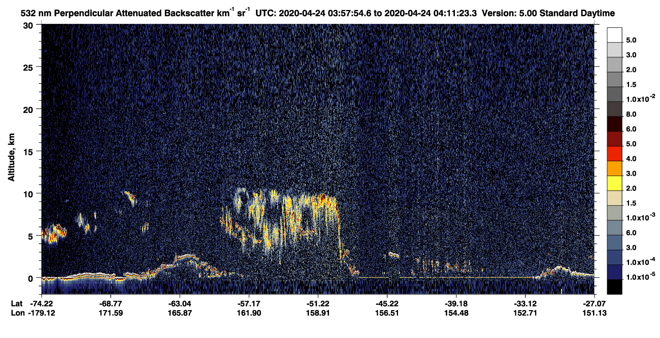 /calipso-imagery/data/BROWSE/production/V5-00/2020-04-24/2020-04-24_03-57-59_V5.00_1_2_CVDcolormap.png image missing