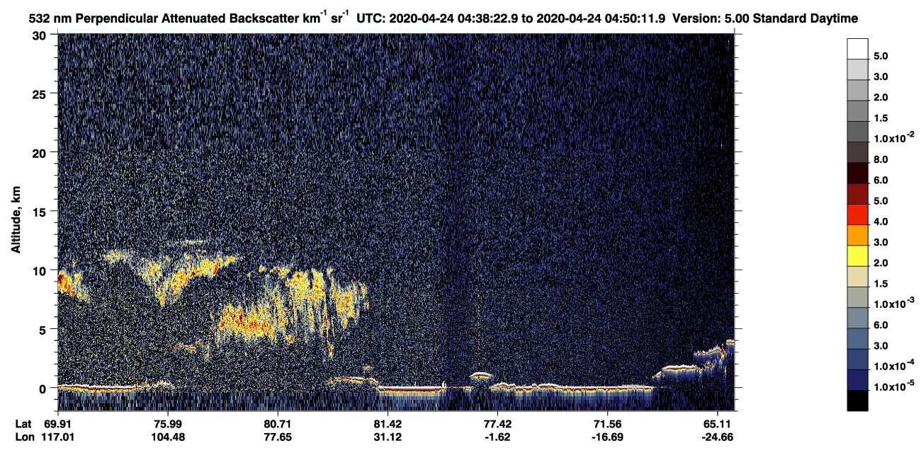 /calipso-imagery/data/BROWSE/production/V5-00/2020-04-24/2020-04-24_03-57-59_V5.00_4_2_CVDcolormap.png image missing