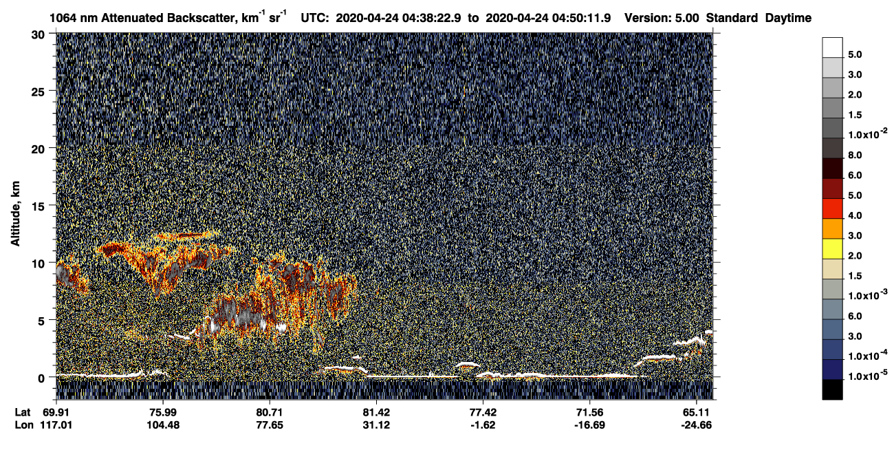 /calipso-imagery/data/BROWSE/production/V5-00/2020-04-24/2020-04-24_03-57-59_V5.00_4_4_CVDcolormap.png image missing