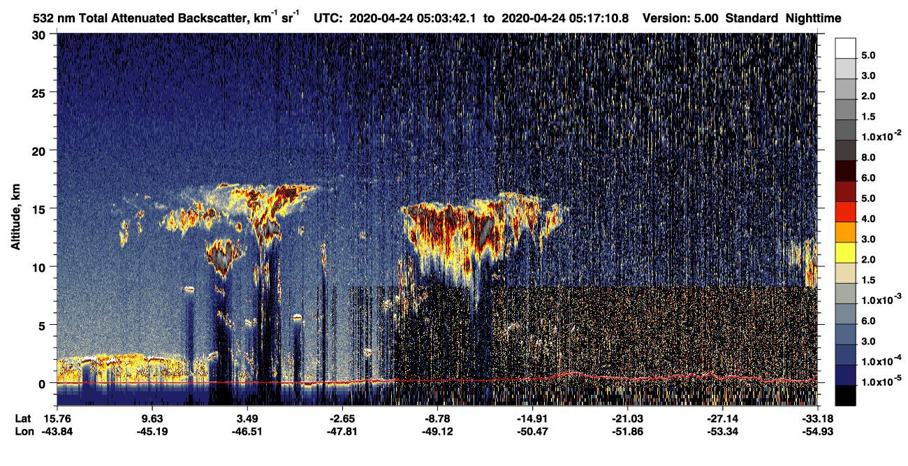 /calipso-imagery/data/BROWSE/production/V5-00/2020-04-24/2020-04-24_04-50-14_V5.00_2_1_CVDcolormap.png image missing