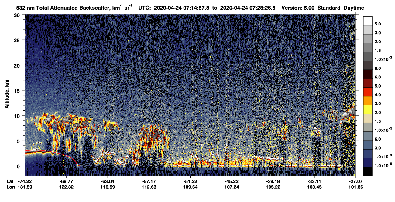 /calipso-imagery/data/BROWSE/production/V5-00/2020-04-24/2020-04-24_07-15-00_V5.00_1_1_CVDcolormap.png image missing