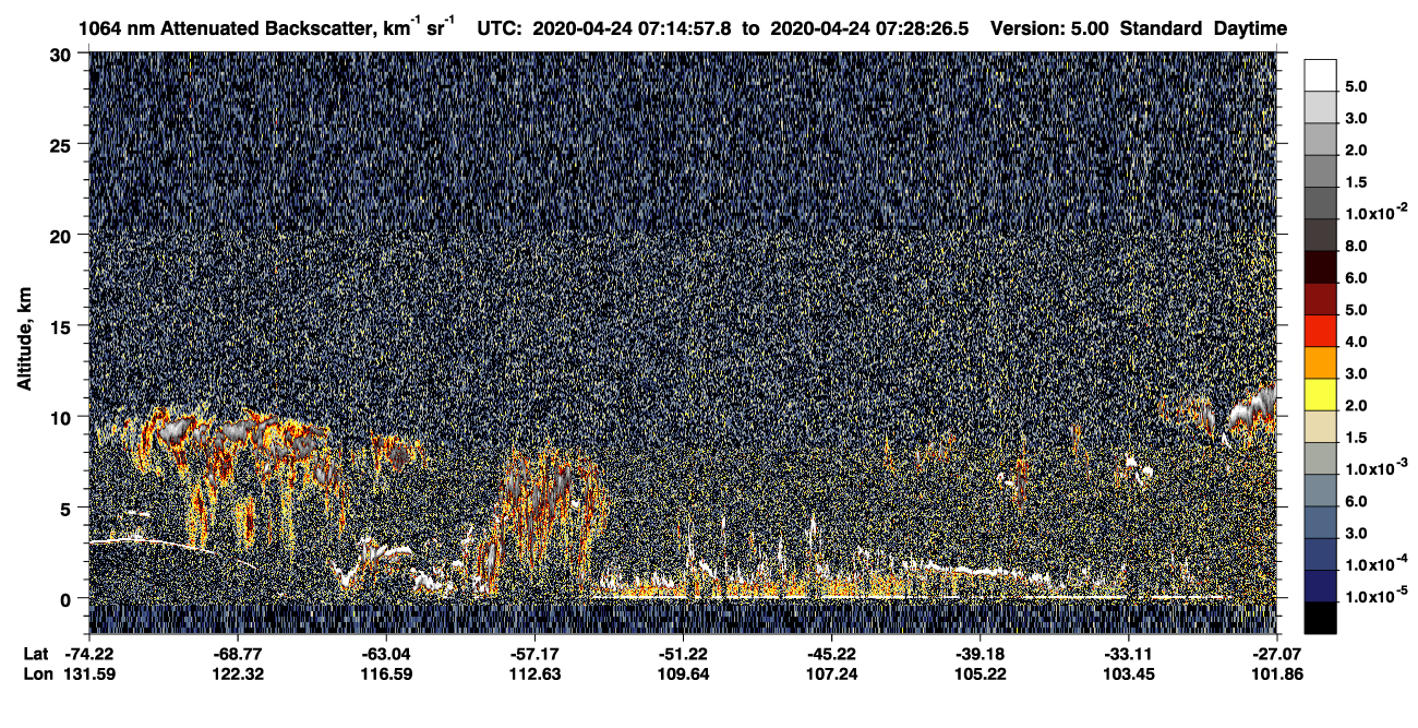 /calipso-imagery/data/BROWSE/production/V5-00/2020-04-24/2020-04-24_07-15-00_V5.00_1_4_CVDcolormap.png image missing