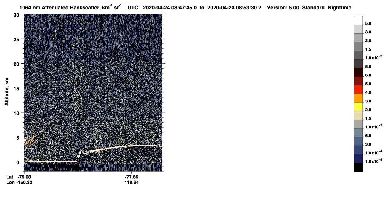 /calipso-imagery/data/BROWSE/production/V5-00/2020-04-24/2020-04-24_08-07-20_V5.00_4_4_CVDcolormap.png image missing