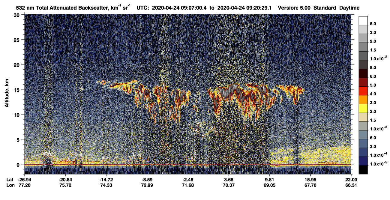 /calipso-imagery/data/BROWSE/production/V5-00/2020-04-24/2020-04-24_08-53-35_V5.00_2_1_CVDcolormap.png image missing