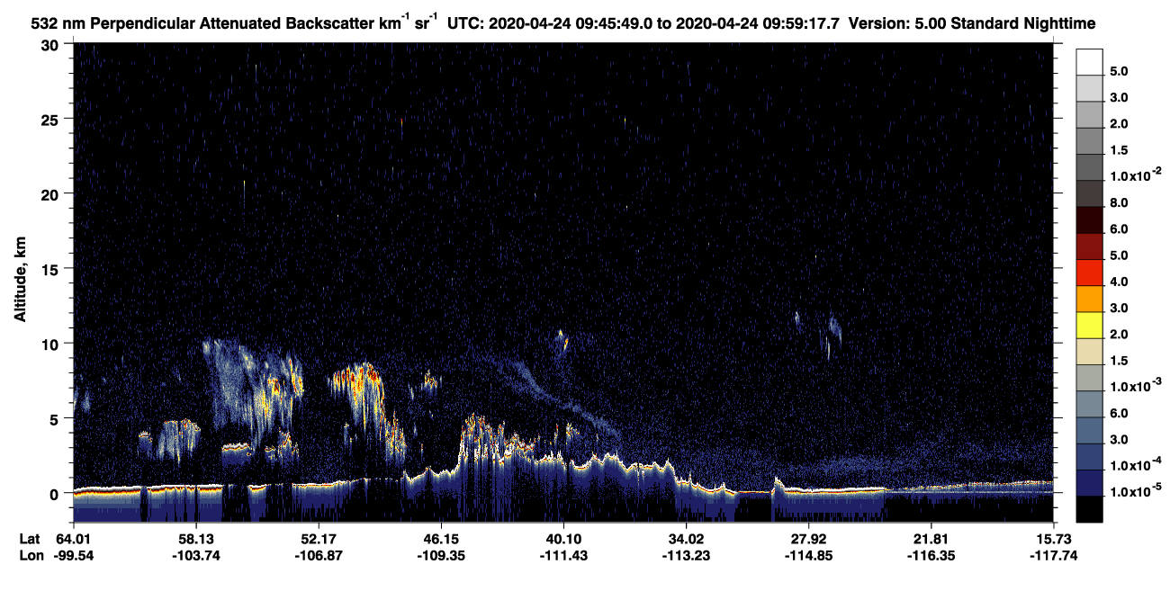 /calipso-imagery/data/BROWSE/production/V5-00/2020-04-24/2020-04-24_09-45-50_V5.00_1_2_CVDcolormap.png image missing