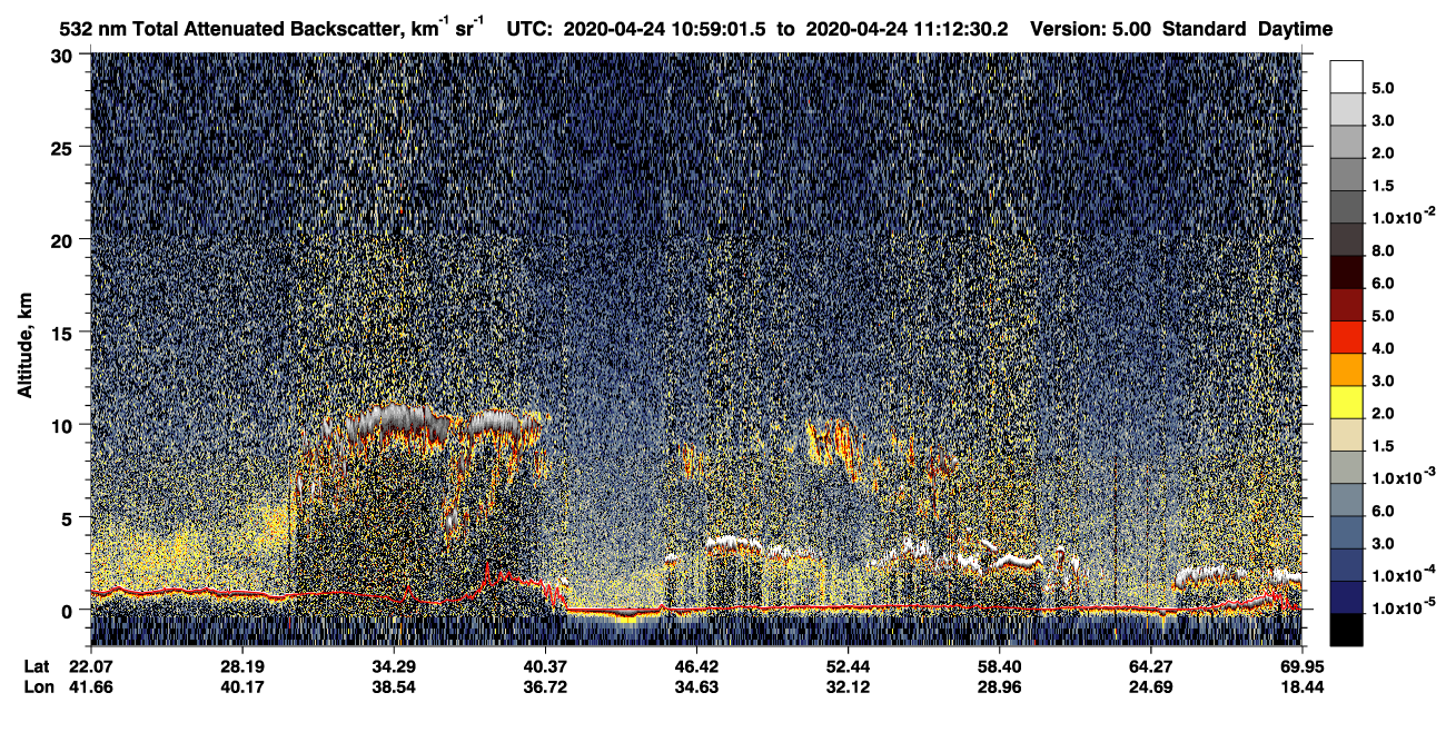 /calipso-imagery/data/BROWSE/production/V5-00/2020-04-24/2020-04-24_10-32-05_V5.00_3_1_CVDcolormap.png image missing