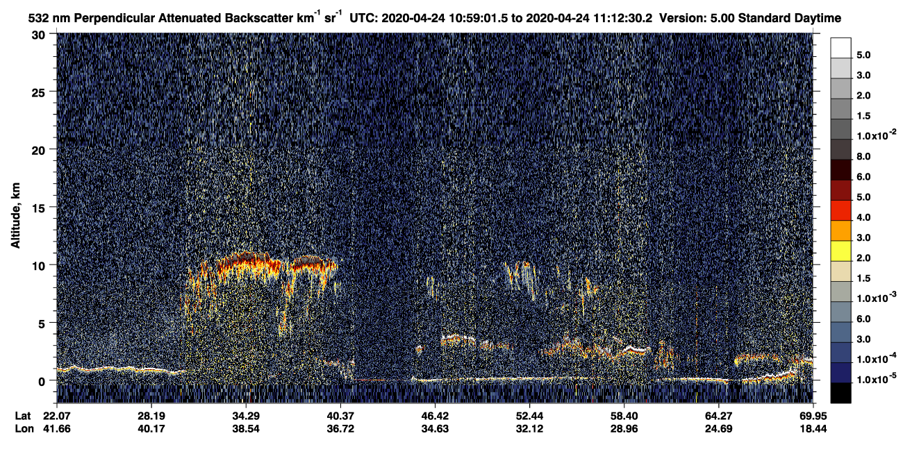 /calipso-imagery/data/BROWSE/production/V5-00/2020-04-24/2020-04-24_10-32-05_V5.00_3_2_CVDcolormap.png image missing