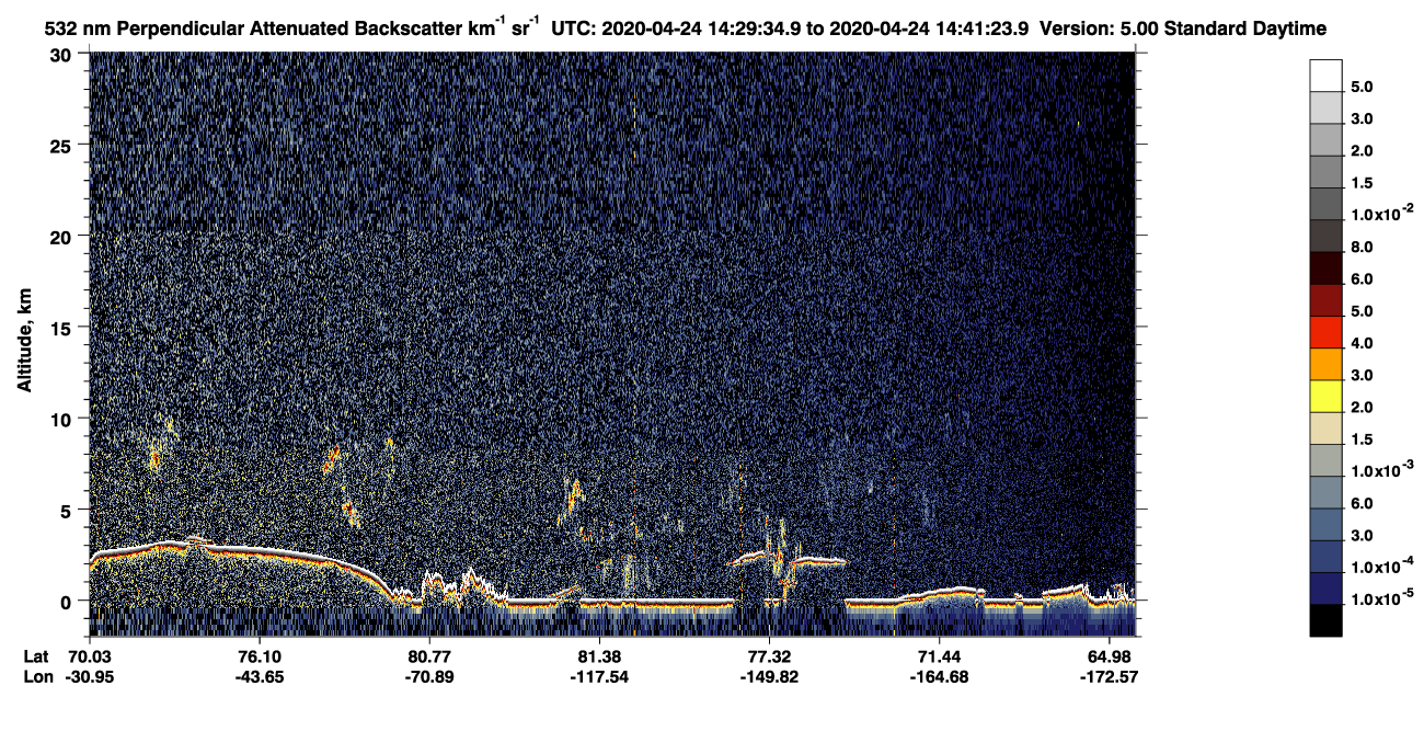 /calipso-imagery/data/BROWSE/production/V5-00/2020-04-24/2020-04-24_13-49-11_V5.00_4_2_CVDcolormap.png image missing