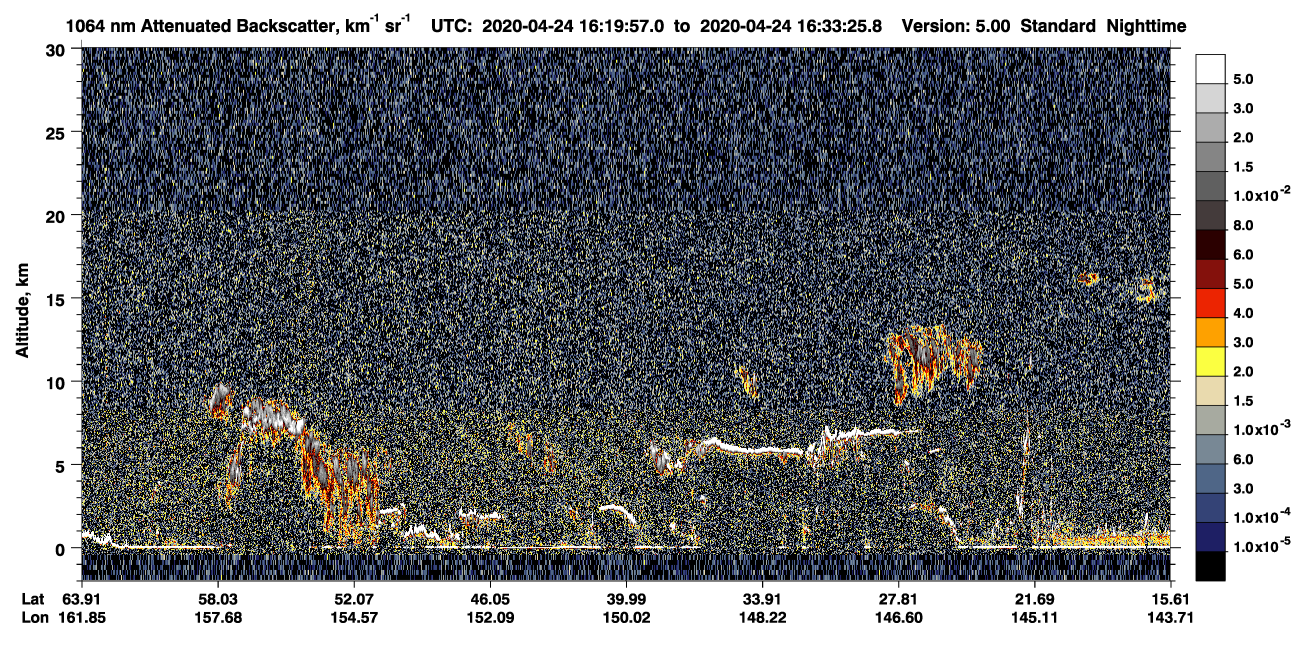 /calipso-imagery/data/BROWSE/production/V5-00/2020-04-24/2020-04-24_16-20-01_V5.00_1_4_CVDcolormap.png image missing
