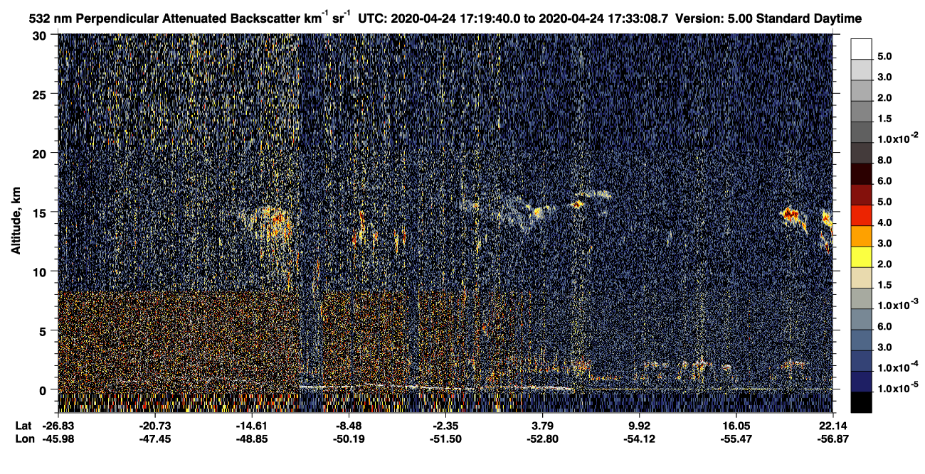 /calipso-imagery/data/BROWSE/production/V5-00/2020-04-24/2020-04-24_17-06-11_V5.00_2_2_CVDcolormap.png image missing