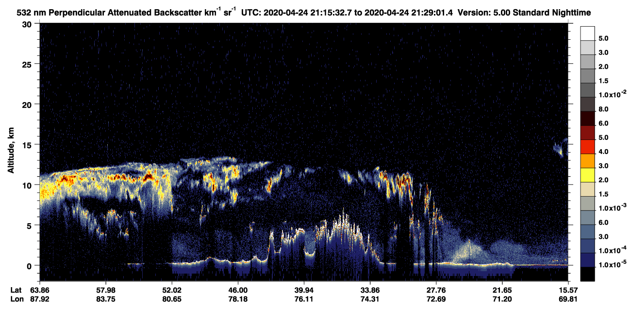 /calipso-imagery/data/BROWSE/production/V5-00/2020-04-24/2020-04-24_21-15-36_V5.00_1_2_CVDcolormap.png image missing