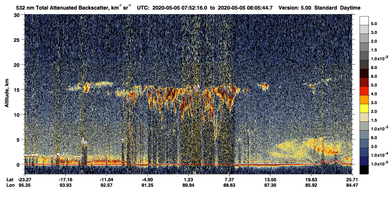 /calipso-imagery/data/BROWSE/production/V5-00/2020-05-05/2020-05-05_07-38-49_V5.00_2_1_CVDcolormap.png image missing