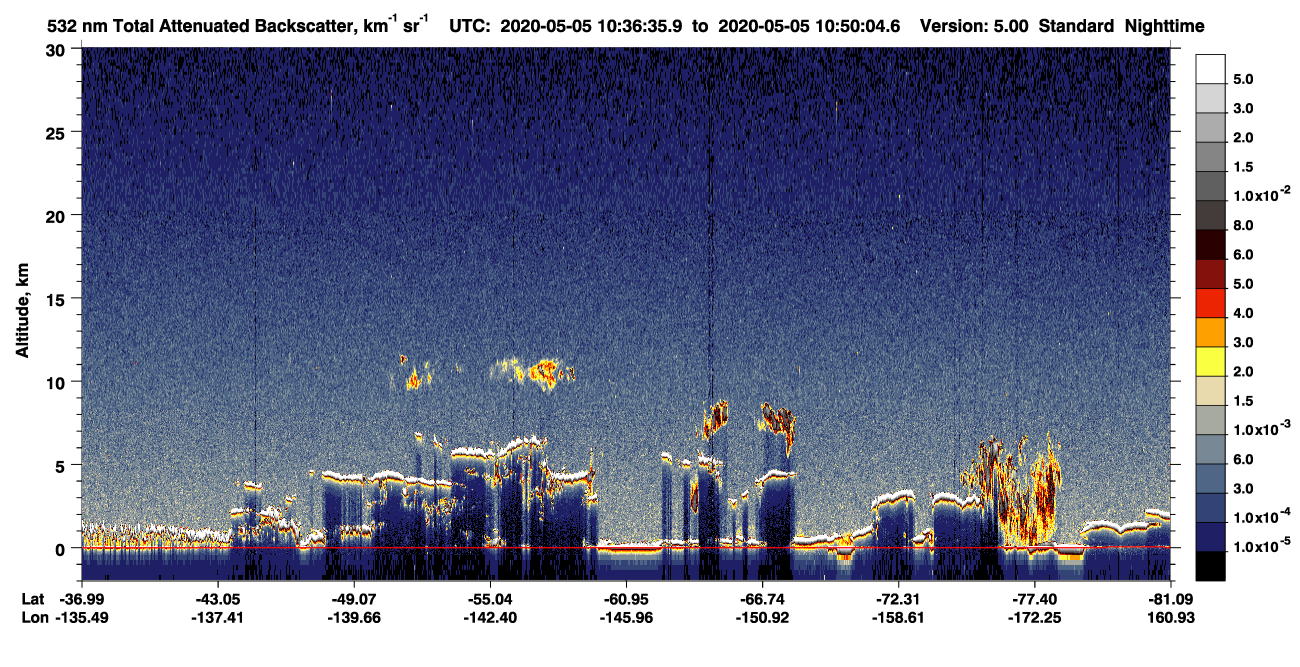 /calipso-imagery/data/BROWSE/production/V5-00/2020-05-05/2020-05-05_10-09-40_V5.00_3_1_CVDcolormap.png image missing