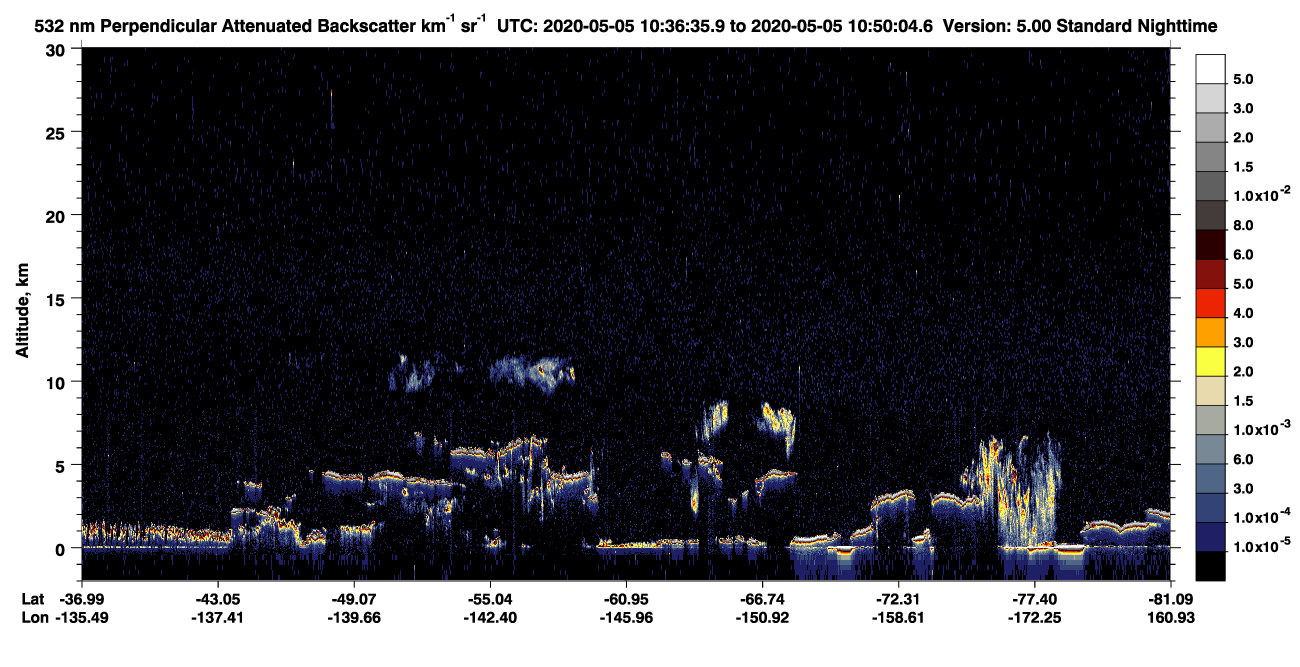 /calipso-imagery/data/BROWSE/production/V5-00/2020-05-05/2020-05-05_10-09-40_V5.00_3_2_CVDcolormap.png image missing