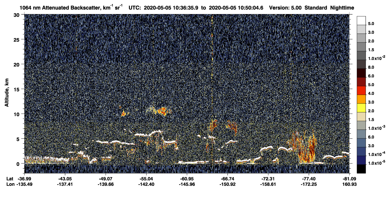 /calipso-imagery/data/BROWSE/production/V5-00/2020-05-05/2020-05-05_10-09-40_V5.00_3_4_CVDcolormap.png image missing