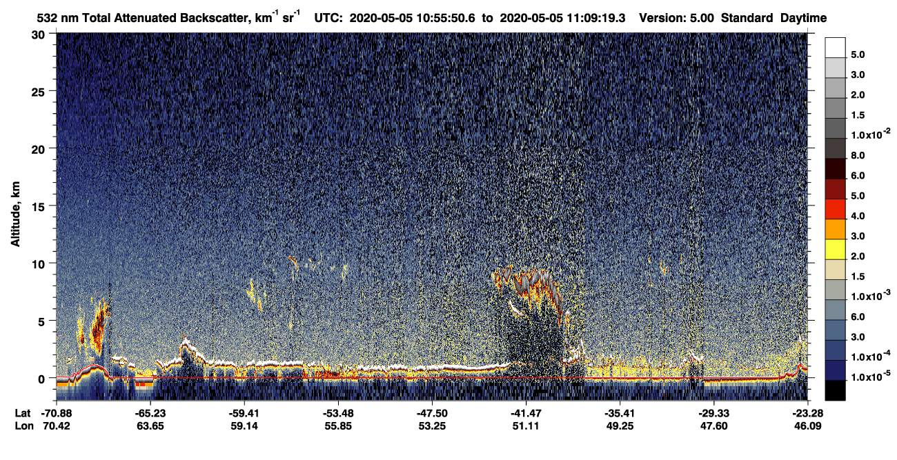 /calipso-imagery/data/BROWSE/production/V5-00/2020-05-05/2020-05-05_10-55-55_V5.00_1_1_CVDcolormap.png image missing