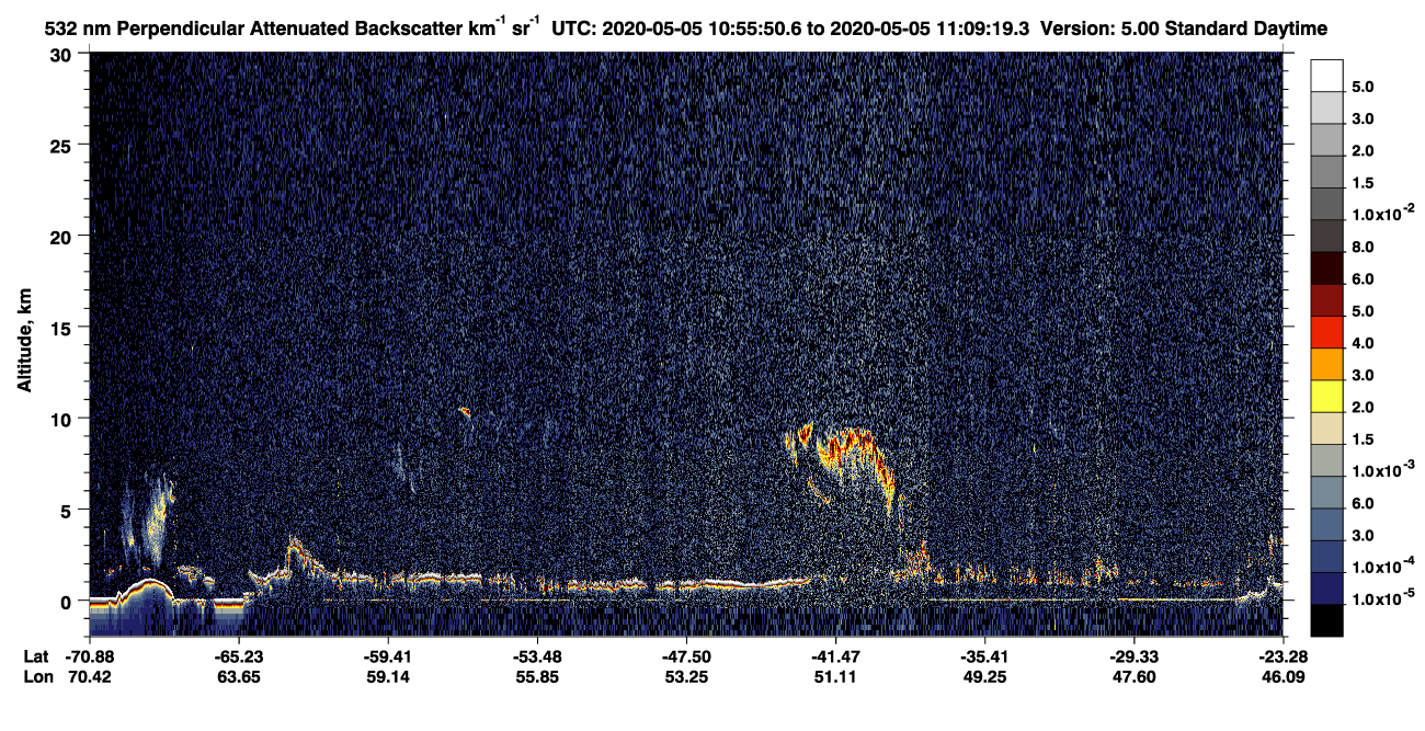 /calipso-imagery/data/BROWSE/production/V5-00/2020-05-05/2020-05-05_10-55-55_V5.00_1_2_CVDcolormap.png image missing