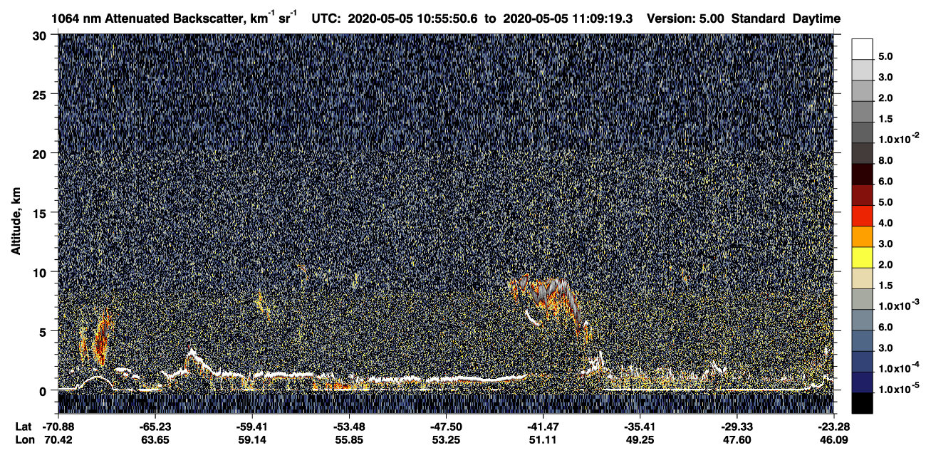 /calipso-imagery/data/BROWSE/production/V5-00/2020-05-05/2020-05-05_10-55-55_V5.00_1_4_CVDcolormap.png image missing