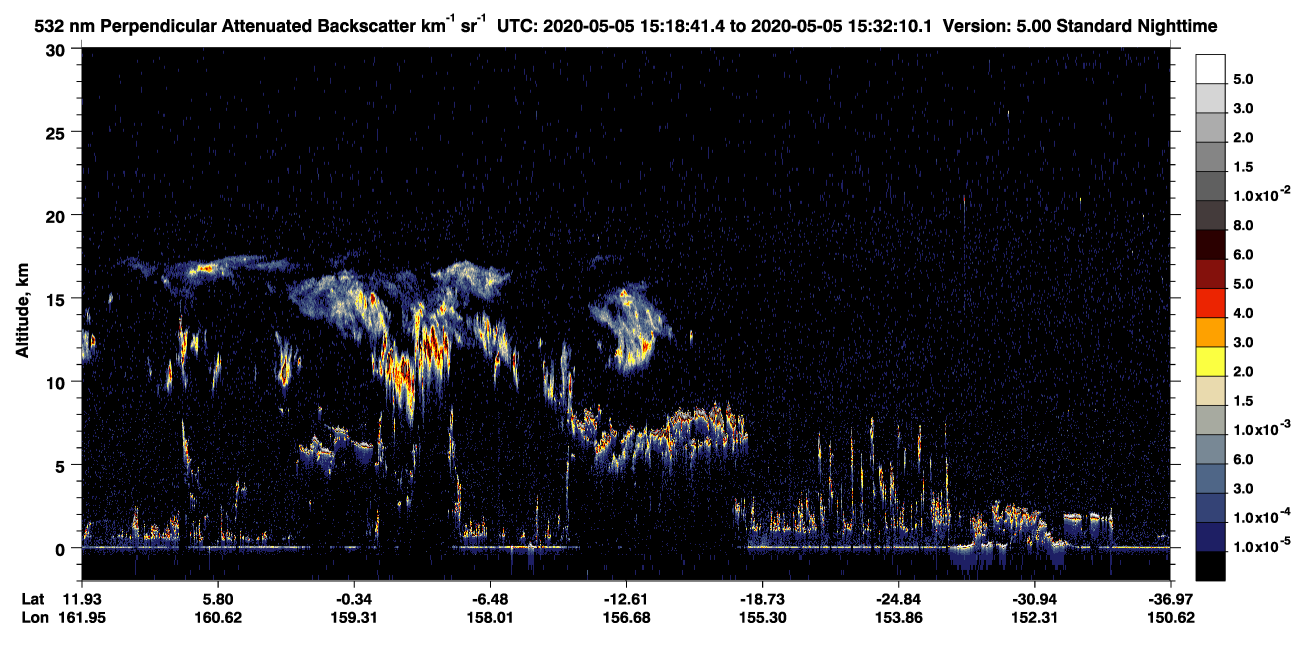 /calipso-imagery/data/BROWSE/production/V5-00/2020-05-05/2020-05-05_15-05-15_V5.00_2_2_CVDcolormap.png image missing