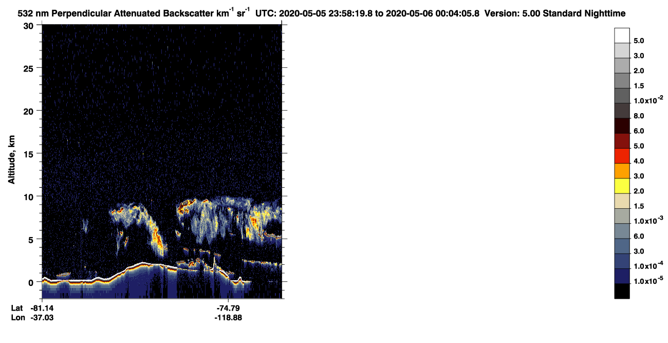 /calipso-imagery/data/BROWSE/production/V5-00/2020-05-05/2020-05-05_23-17-56_V5.00_4_2_CVDcolormap.png image missing