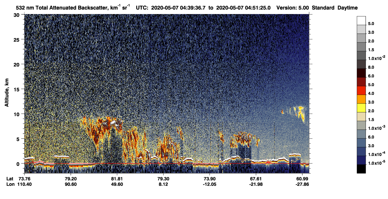 /calipso-imagery/data/BROWSE/production/V5-00/2020-05-07/2020-05-07_03-59-10_V5.00_4_1_CVDcolormap.png image missing