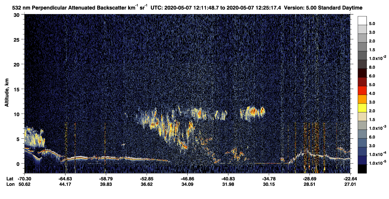 /calipso-imagery/data/BROWSE/production/V5-00/2020-05-07/2020-05-07_12-11-51_V5.00_1_2_CVDcolormap.png image missing