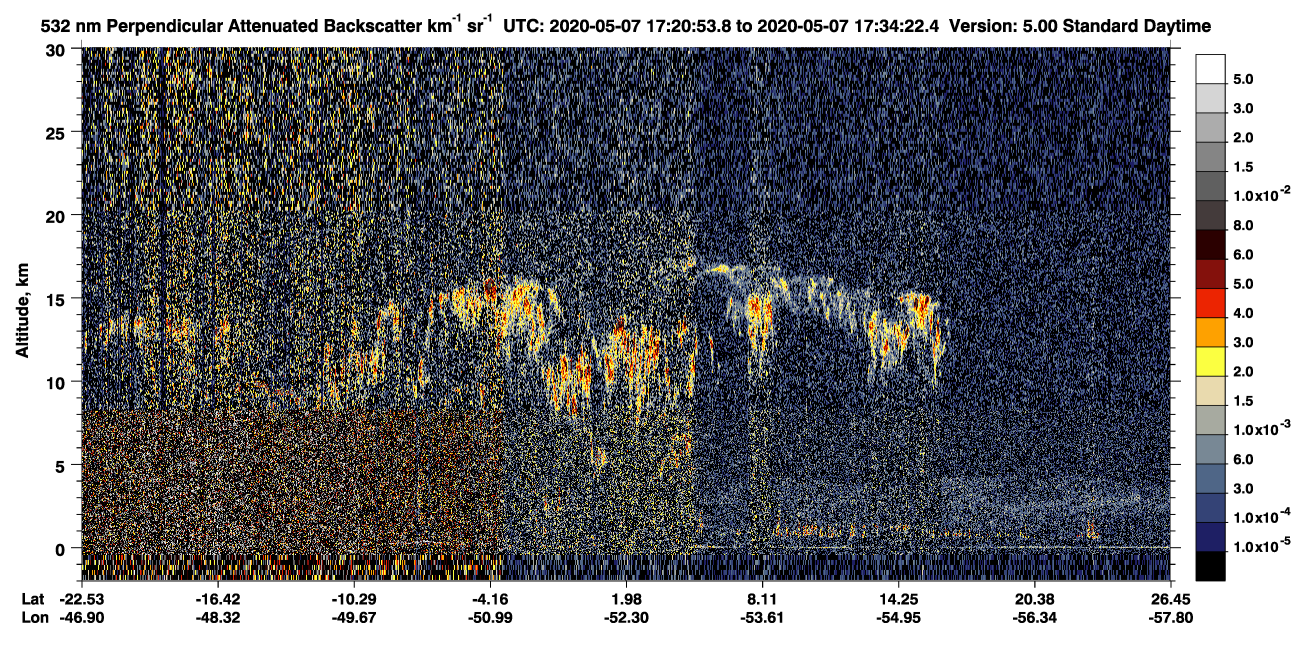/calipso-imagery/data/BROWSE/production/V5-00/2020-05-07/2020-05-07_17-07-27_V5.00_2_2_CVDcolormap.png image missing