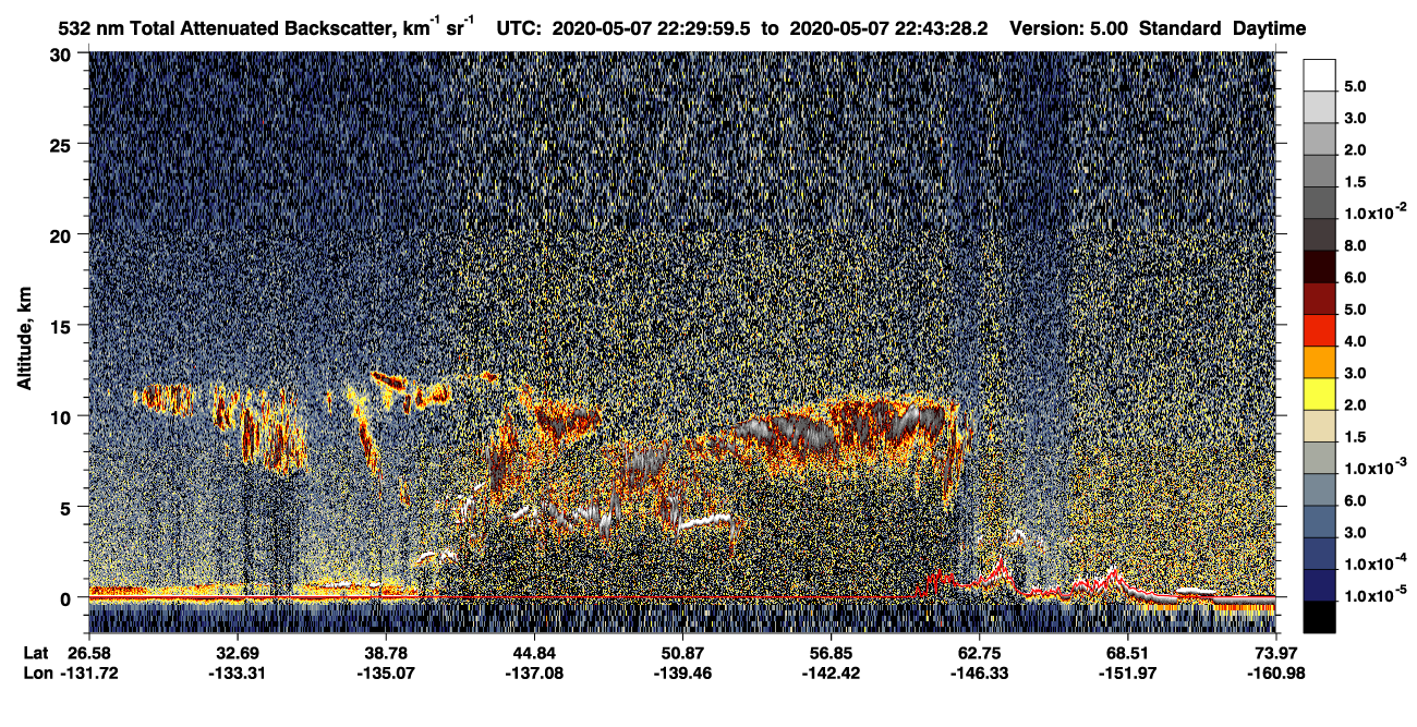 /calipso-imagery/data/BROWSE/production/V5-00/2020-05-07/2020-05-07_22-03-03_V5.00_3_1_CVDcolormap.png image missing