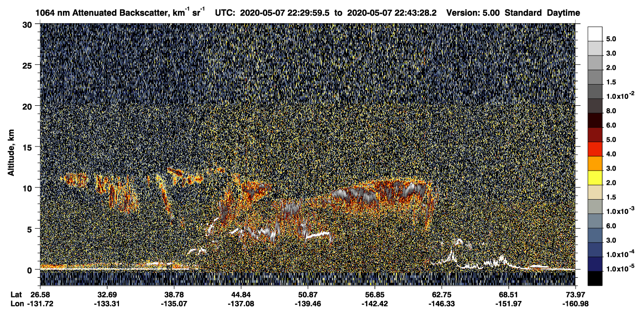 /calipso-imagery/data/BROWSE/production/V5-00/2020-05-07/2020-05-07_22-03-03_V5.00_3_4_CVDcolormap.png image missing
