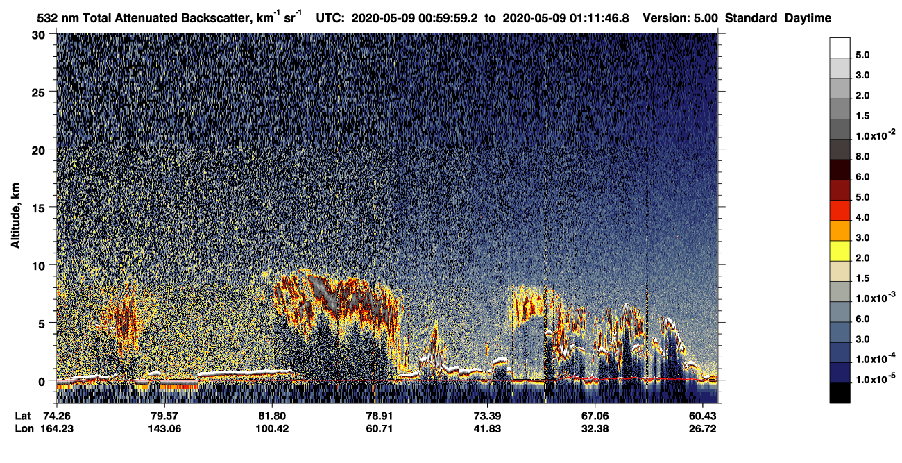 /calipso-imagery/data/BROWSE/production/V5-00/2020-05-09/2020-05-09_00-19-36_V5.00_4_1_CVDcolormap.png image missing