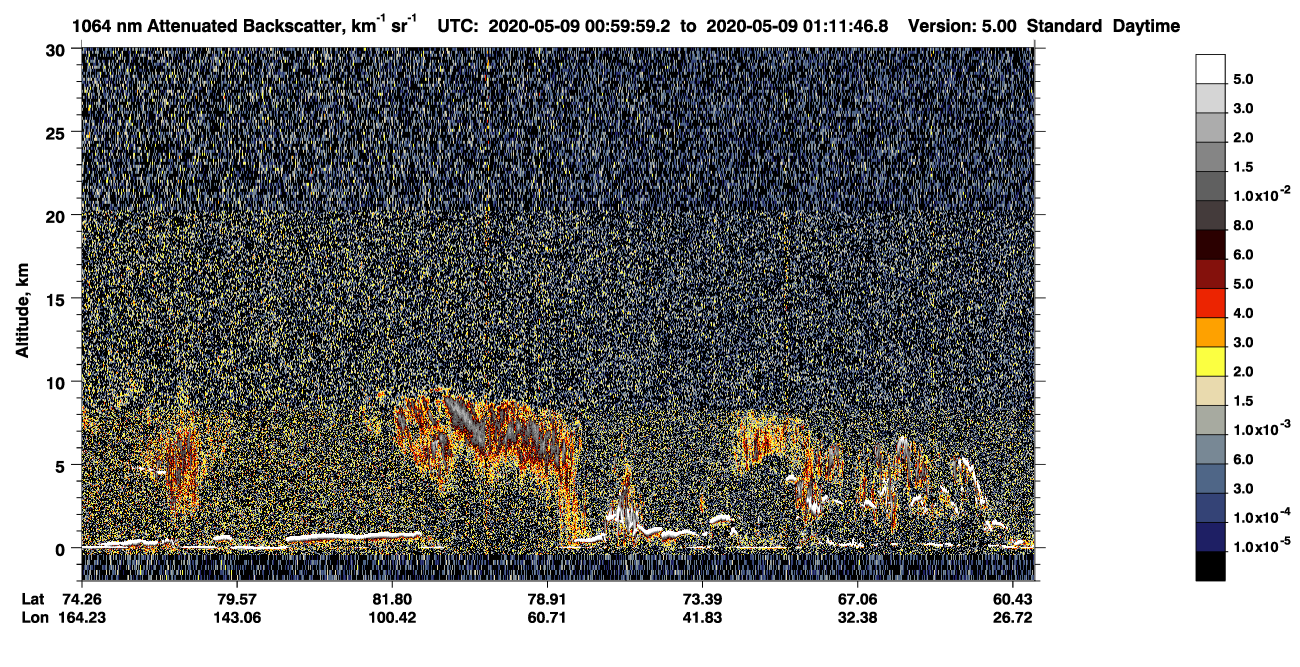 /calipso-imagery/data/BROWSE/production/V5-00/2020-05-09/2020-05-09_00-19-36_V5.00_4_4_CVDcolormap.png image missing