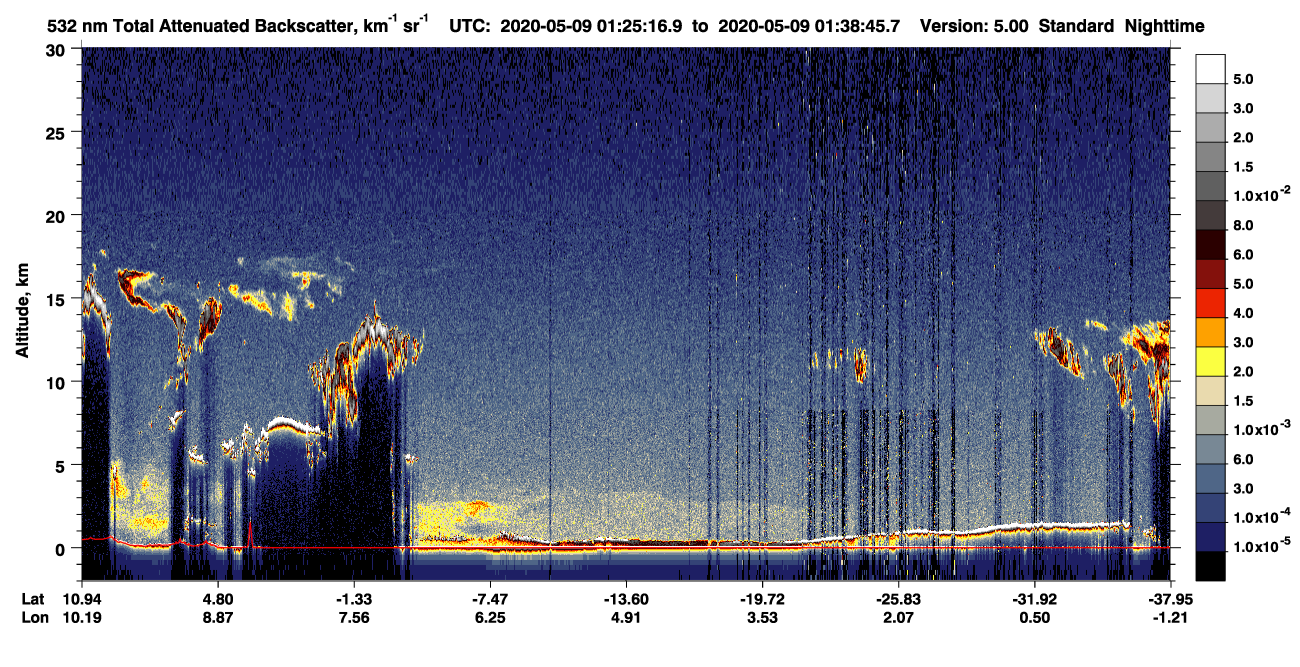 /calipso-imagery/data/BROWSE/production/V5-00/2020-05-09/2020-05-09_01-11-51_V5.00_2_1_CVDcolormap.png image missing