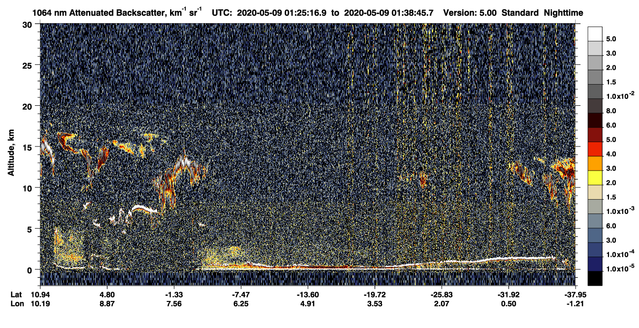 /calipso-imagery/data/BROWSE/production/V5-00/2020-05-09/2020-05-09_01-11-51_V5.00_2_4_CVDcolormap.png image missing